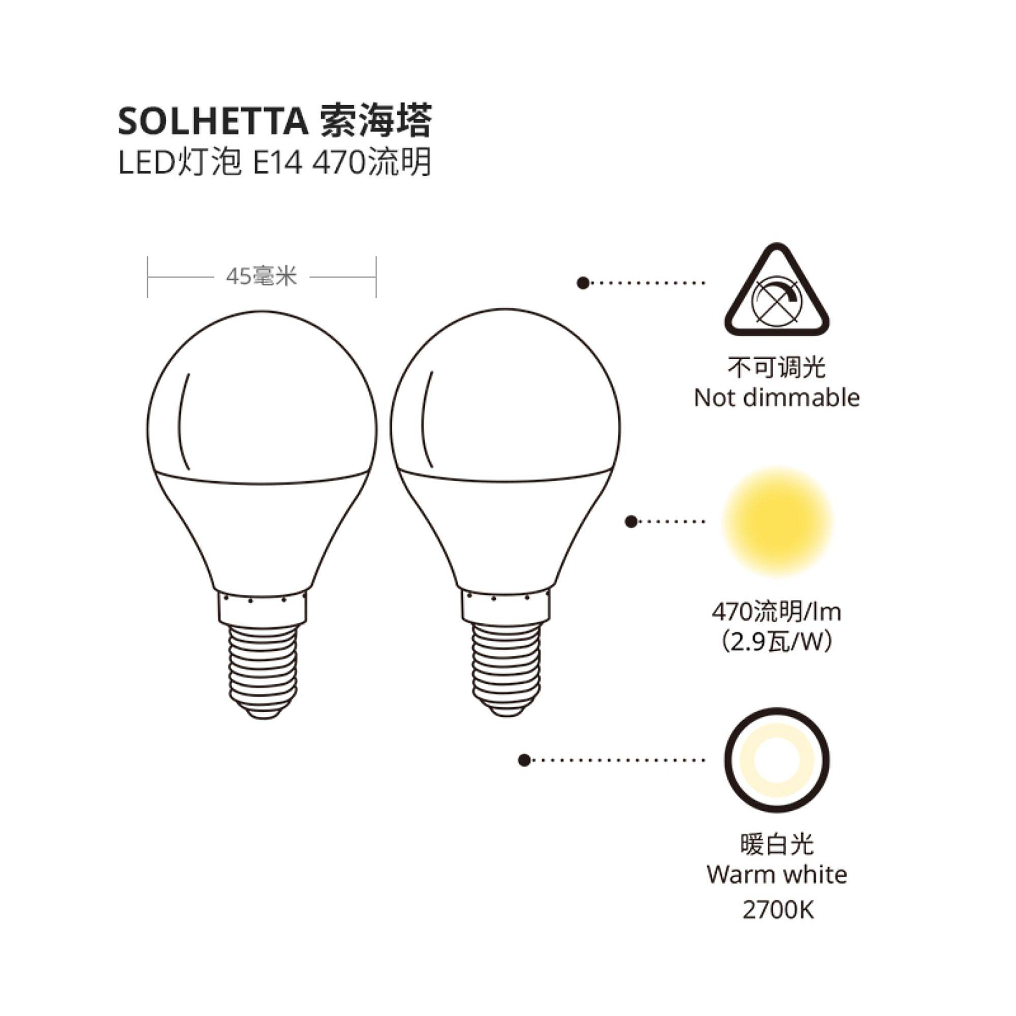 SOLHETTA SÖHETTA - 5